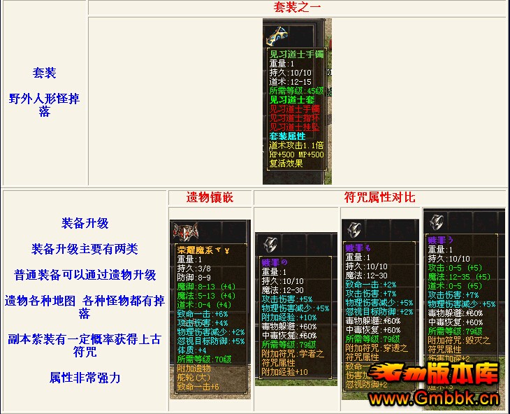 [Hero]귨簢Ŭ˹汾|ħ||귨|Gm汾 - Gm汾 - QQͼ20141224113618.jpg