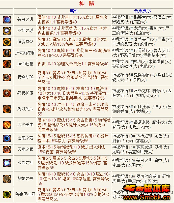 [Hero]귨簢Ŭ˹汾|ħ||귨|Gm汾 - Gm汾 - QQͼ20141224113634.jpg