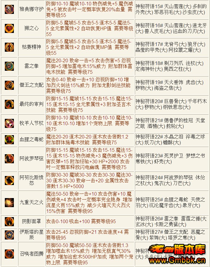 [Hero]귨簢Ŭ˹汾|ħ||귨|Gm汾 - Gm汾 - QQͼ20141224113649.jpg