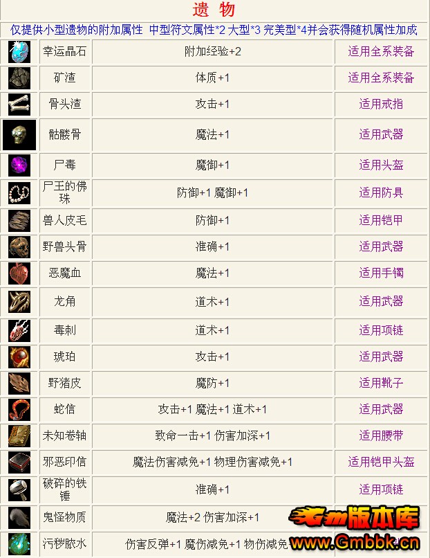 [Hero]귨簢Ŭ˹汾|ħ||귨|Gm汾 - Gm汾 - QQͼ20141224114006.jpg