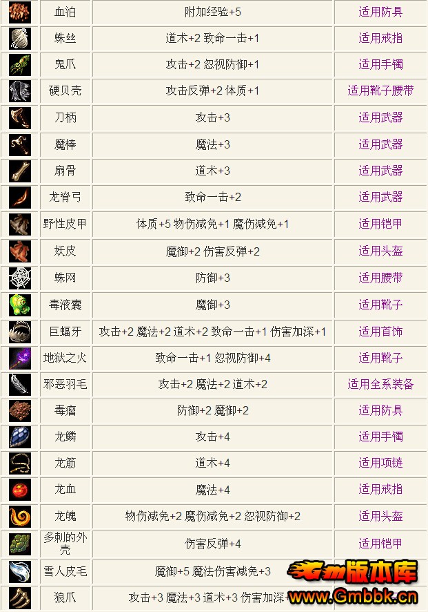 [Hero]귨簢Ŭ˹汾|ħ||귨|Gm汾 - Gm汾 - QQͼ20141224114019.jpg