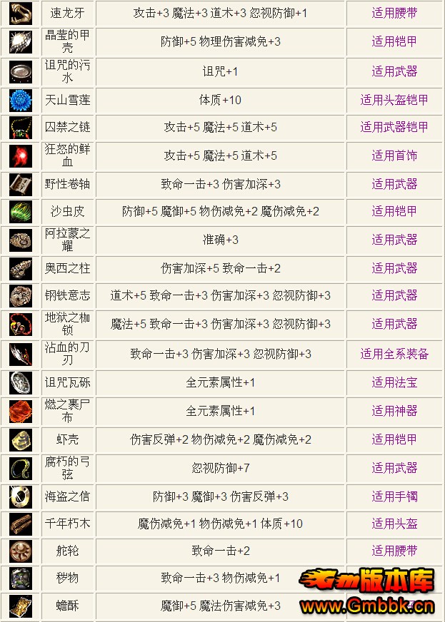 [Hero]귨簢Ŭ˹汾|ħ||귨|Gm汾 - Gm汾 - QQͼ20141224114032.jpg