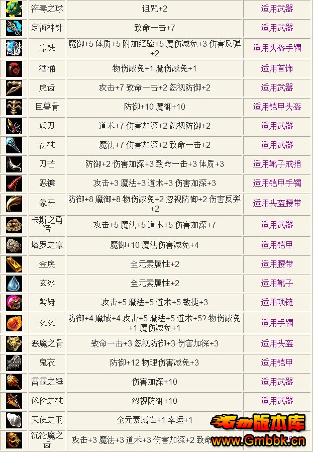 [Hero]귨簢Ŭ˹汾|ħ||귨|Gm汾 - Gm汾 - QQͼ20141224114046.jpg