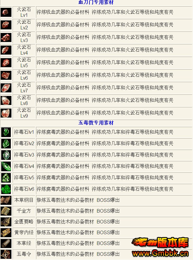 [Hero]귨簢Ŭ˹汾|ħ||귨|Gm汾 - Gm汾 - QQͼ20141224114115.jpg