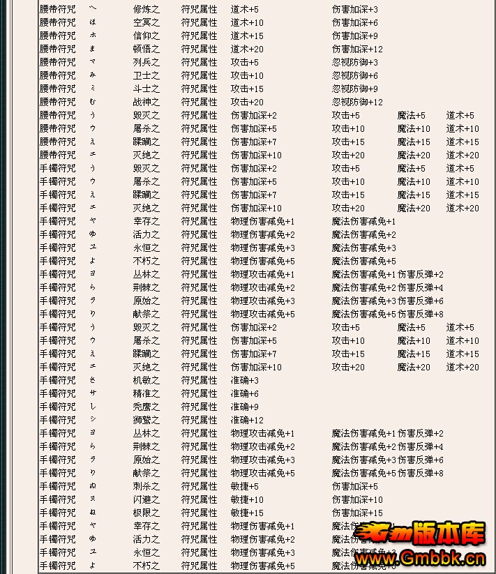 [Hero]귨簢Ŭ˹汾|ħ||귨|Gm汾 - Gm汾 - QQͼ20141224114346.jpg