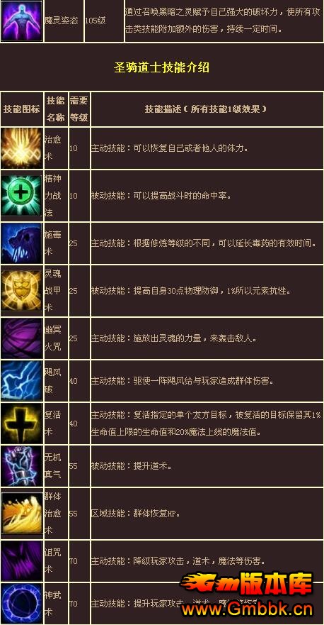 ħ¼sf8.0֮սװ桾Hero桿 - Gm汾 - QQͼ20160506104733.jpg