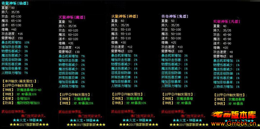 202031.80΢šGom桿 - Gm汾 - QQͼ20200301095140.jpg