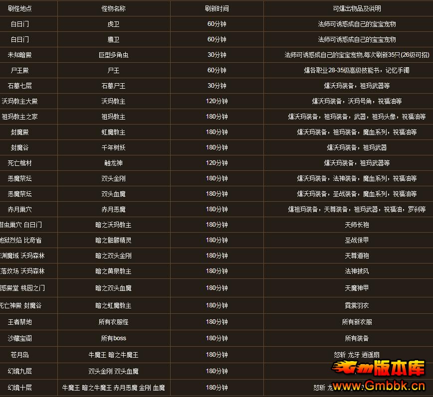 2020101.76ʹСƷ+3Ź汾_Gee - Gm汾 - QQͼ20201024172233.jpg