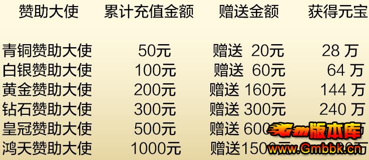 ϻ1.80汾⾪Ʒ - Gm汾 - QQͼ20210220153723.jpg