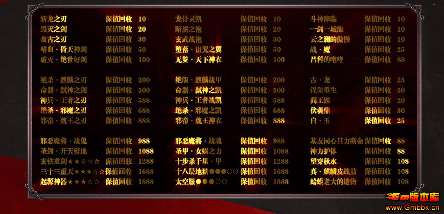 ʮڶרְҵ - Gm汾 - 081428r6p60vc7840oqbbq.jpg