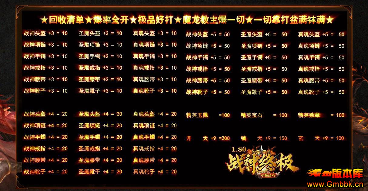 1.80սռСƷ+5ְҵ - Gm汾 - 074809rhdhchhdca2308r9.jpg