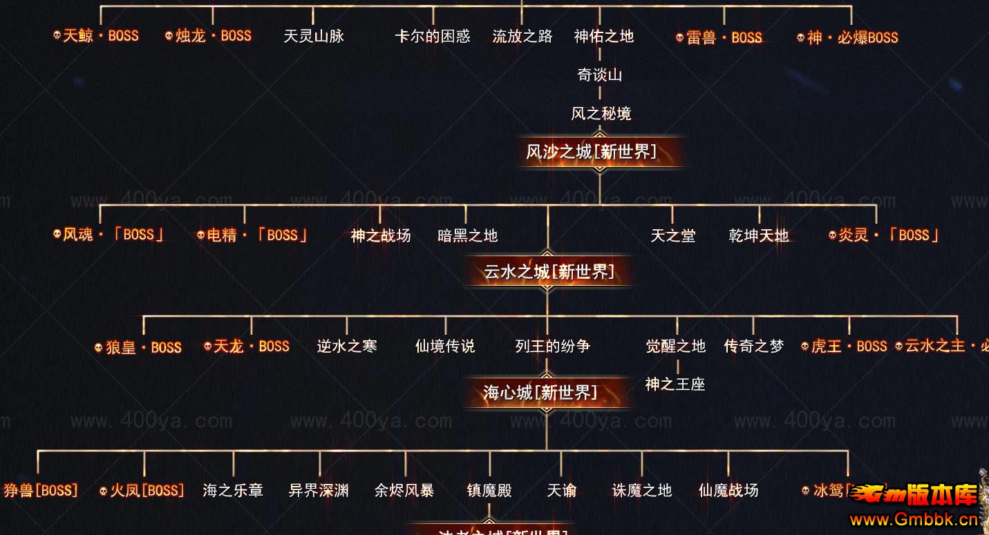 ����ר��δ֪����Ʒ�ƴ����ְҵ��[��GOM����] - Gm�汾�� - 083427q99c9g6qcvq8d59z.jpg