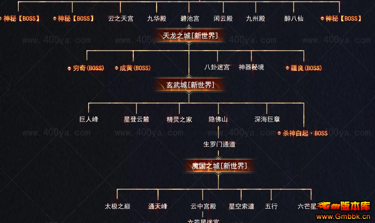 ����ר��δ֪����Ʒ�ƴ����ְҵ��[��GOM����] - Gm�汾�� - 083428n8j1y1eeyix78peg.jpg