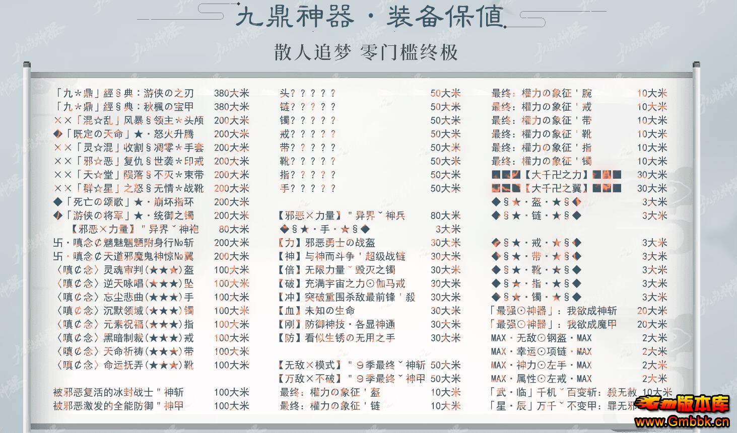 ��ְҵ��ˬ���� �Ŷ�������ʧ����GOM��������������� - Gm�汾�� - 102057w6azhsha8t8td6iz.jpg